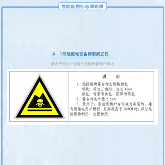 被罰24萬(wàn)！環(huán)境局提醒這些標志要張貼